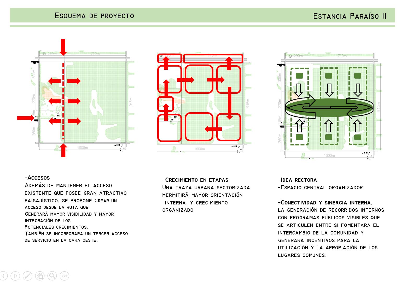 Estancia Paraíso, urbanización sustentable en Concordia, Entre Ríos — foto 19 de 24. Proyecto del Arq. Germán Vazquez