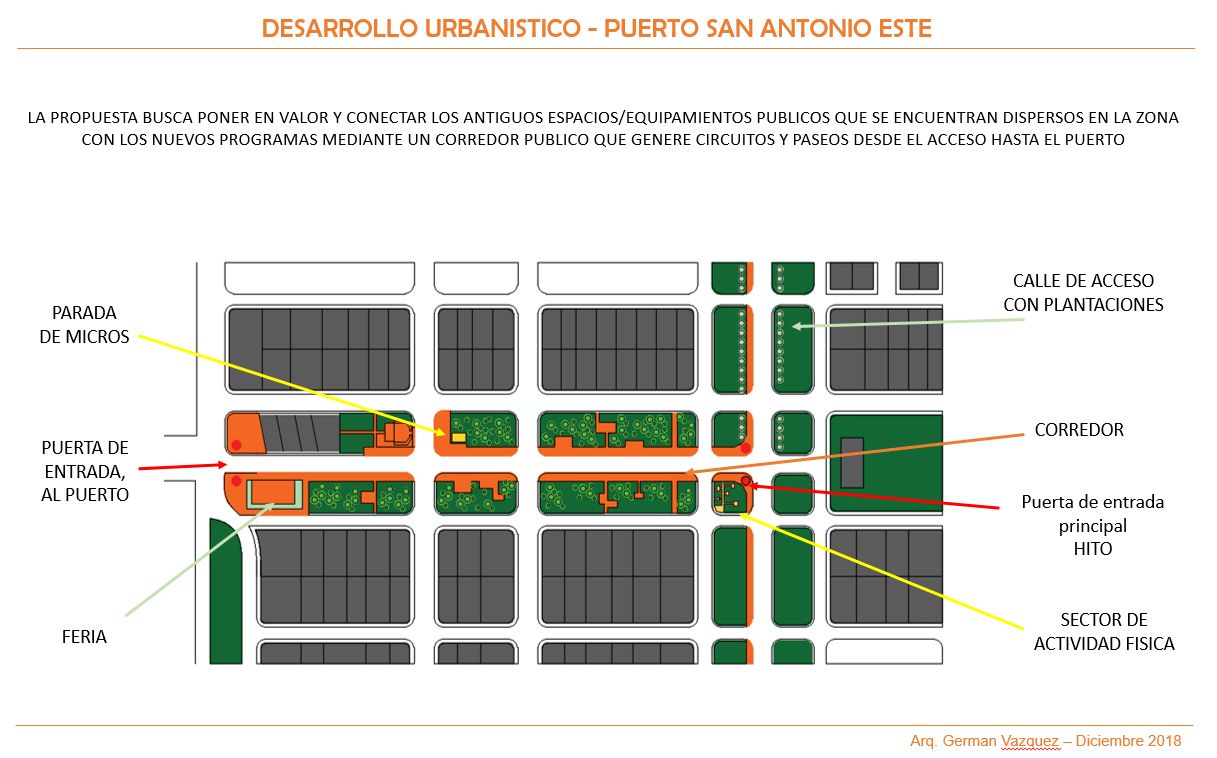 Puesta en Valor Centro San Antonio Este, espacio público en San Antonio Este, Río Negro — foto 5 de 5. Proyecto del Arq. Germán Vazquez