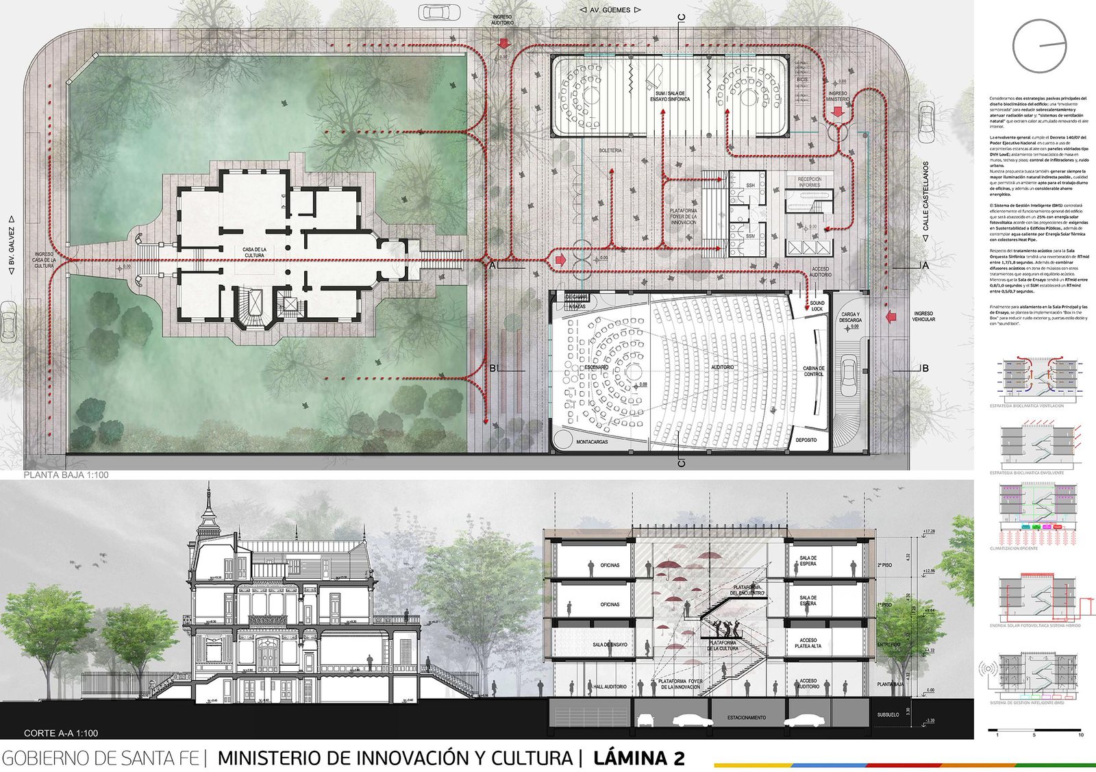 Ministerio de Innovación y Cultura, concurso Nacional en Santa Fe — foto 3 de 5. Proyecto del Arq. Germán Vazquez